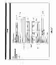 Fig. 68 - Stream flow chemical process information system and method