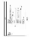 Fig. 72 - Stream flow chemical process information system and method