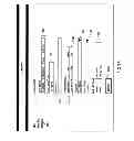 Fig. 74 - Stream flow chemical process information system and method