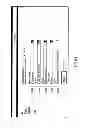 Fig. 82 - Stream flow chemical process information system and method
