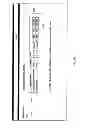 Fig. 93 - Stream flow chemical process information system and method