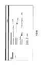 Fig. 94 - Stream flow chemical process information system and method