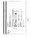 Fig. 96 - Stream flow chemical process information system and method
