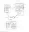 Fig. 01 - Social data overlay