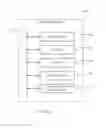 Fig. 06 - Social data overlay