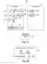 Fig. 03 - MANAGEMENT OF CONTEXT-SENSITIVE HELP LINKS