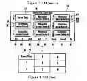 Fig. 03 - User interface for audio video display device such as TV