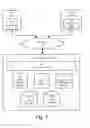 Fig. 02 - IDENTIFYING VIRAL VIDEOS