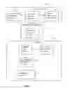 Fig. 02 - Method for automated application interface change