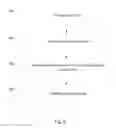 Fig. 09 - Showing relationships between tasks in a Gantt chart