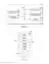 Fig. 02 - VISUAL INDICATION FOR FACILITATING SCROLLING