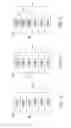 Fig. 03 - VISUAL INDICATION FOR FACILITATING SCROLLING