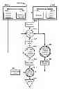 Fig. 01 - Method for simulation of partial VLSI ASIC design