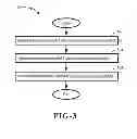 Fig. 04 - Method for simulation of partial VLSI ASIC design