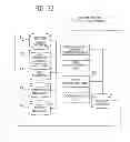 Fig. 33 - Apparatus and method for aiding in designing electronic circuits