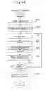 Fig. 45 - Apparatus and method for aiding in designing electronic circuits
