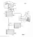 Fig. 02 - Software Regression Testing That Considers Historical Pass/Fail Events