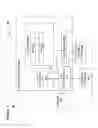 Fig. 02 - Software defect reporting