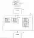 Fig. 01 - Systems and methods for debugging applications using dual code generation