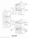 Fig. 07 - Systems and methods for debugging applications using dual code generation