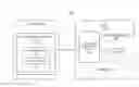 Fig. 01 - Static redirection for objective C