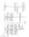 Fig. 03 - Static redirection for objective C