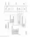 Fig. 04 - Static redirection for objective C