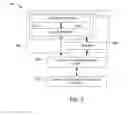 Fig. 04 - Methods and apparatus to provide dynamic messaging services