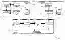 Fig. 01 - Dynamic configuration of virtual appliances