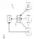 Fig. 03 - Dynamic configuration of virtual appliances