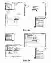 Fig. 04 - Dynamic configuration of virtual appliances