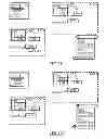 Fig. 05 - Dynamic configuration of virtual appliances