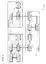 Fig. 07 - Dynamic configuration of virtual appliances
