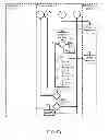 Fig. 09 - Dynamic configuration of virtual appliances