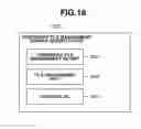 Fig. 20 - Server system, method for controlling the same, and program for executing parallel distributed processing