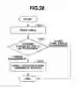 Fig. 30 - Server system, method for controlling the same, and program for executing parallel distributed processing