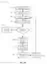 Fig. 05 - Determine variable wait time in an asynchronous call-back system based on calculated average sub-queue wait time