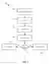 Fig. 08 - Determine variable wait time in an asynchronous call-back system based on calculated average sub-queue wait time