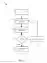 Fig. 09 - Determine variable wait time in an asynchronous call-back system based on calculated average sub-queue wait time
