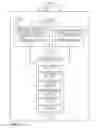Fig. 02 - Application thread to cache assignment