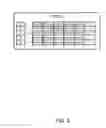 Fig. 03 - Method and device for scheduling virtual disk input and output ports