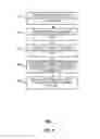 Fig. 07 - Method and device for scheduling virtual disk input and output ports