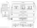 Fig. 01 - Expedited processing and handling of events