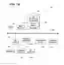 Fig. 03 - METHODS AND SYSTEMS FOR IMPORTING A DEVICE DRIVER INTO A GUEST COMPUTING ENVIRONMENT