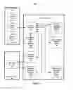 Fig. 02 - Systems and methods for using incentives to increase advertising effectiveness