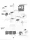 Fig. 04 - System and Method to Integrate and Connect Friends Viewing Video Programming and Entertainment Services Contemporaneously on Different Televisions and Other Devices