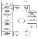 Fig. 01 - SYSTEM AND METHOD FOR PROVIDING A DATASET OF ANNOTATIONS CORRESPONDING TO PORTIONS OF A CONTENT ITEM