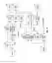 Fig. 22 - Apparatus and method for processing an interactive service