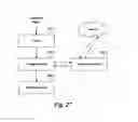 Fig. 24 - Apparatus and method for processing an interactive service