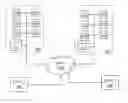 Fig. 01 - Cloud computing system and method based on distributed consumer electronic devices